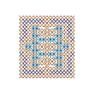 Cross Stitch Embroidery For Decorate Household Items