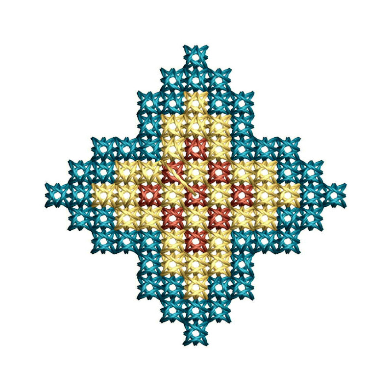 Embroidery For Linen Bag