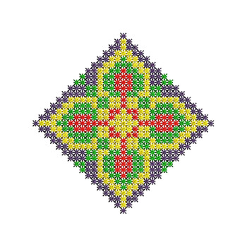 Machine Embroidery Pot Holders