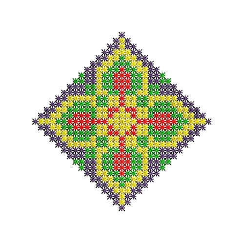 Machine Embroidery Pot Holders