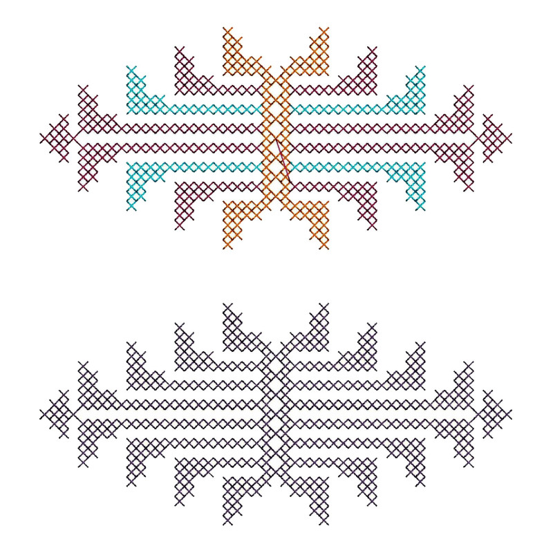 National Bulgarian Embroidery