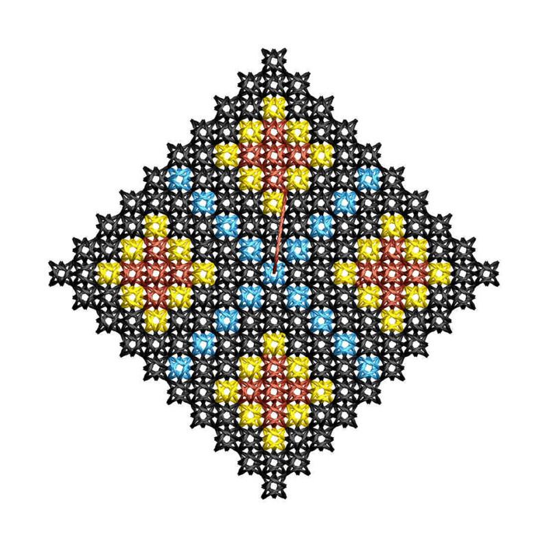 Ukrainian Folk Cross Stitch Embroidery