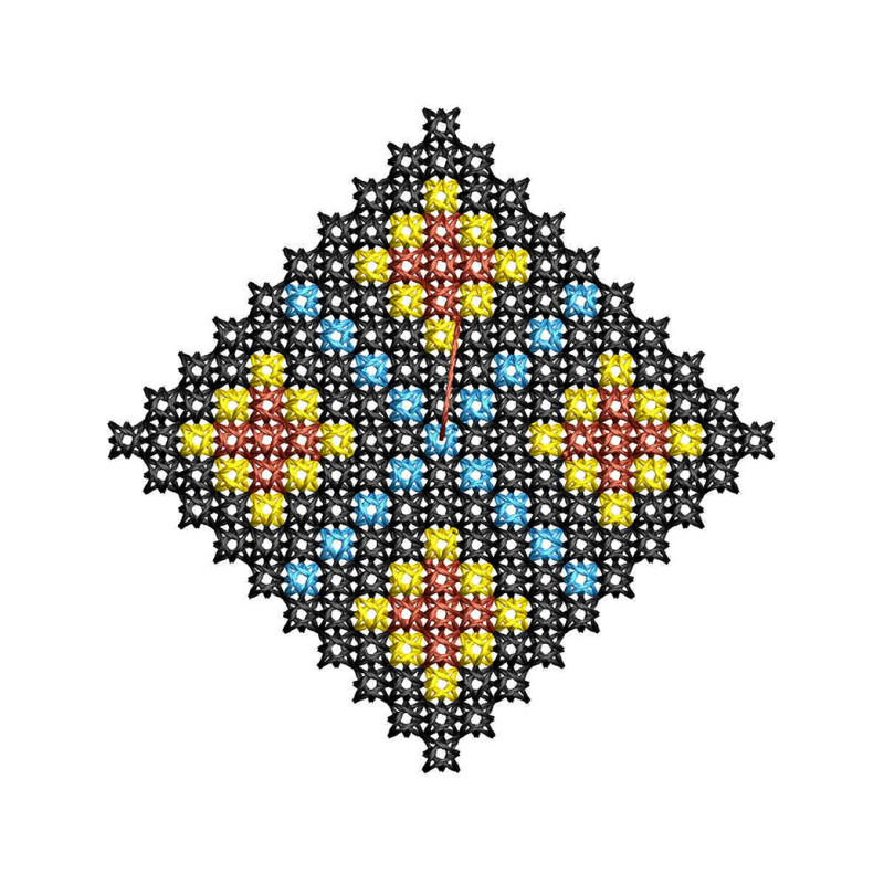 Ukrainian Folk Cross Stitch Embroidery