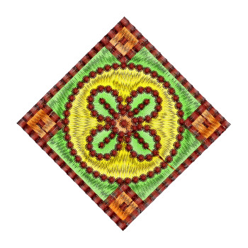 Vintage Banjara Embroidery