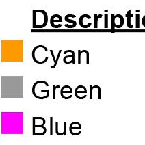 Whacking Big Border Embroidery Design 24235