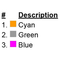 Whacking Big Border Embroidery Design 24235