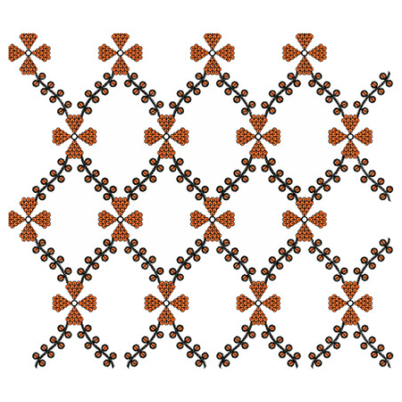 Sequins Border For Potali Bags