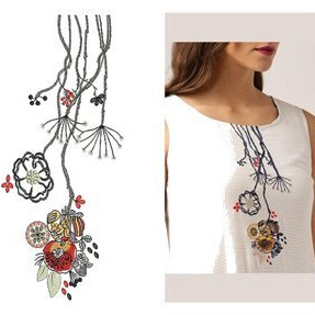 New Neck Embroidery Design 19273